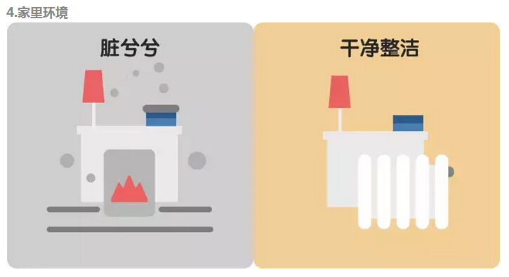 煤改電會(huì)給居民用戶帶來(lái)哪些具體的改變？